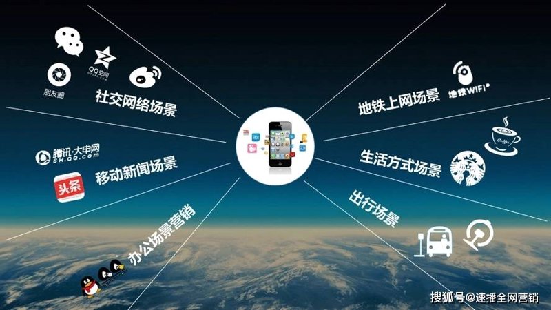 获嘉县网络传媒行业最新动态